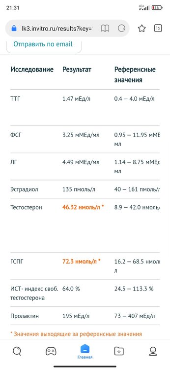 Screenshot_2022-11-29-21-31-25-361_com.mi.globalbrowser.jpg