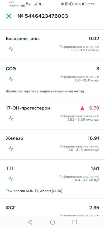 Screenshot_20230129_224648_com.invitro.app.jpg